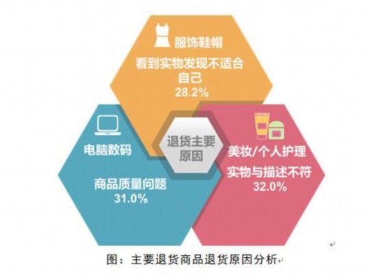 2026双11反病度软件促销,哪些产品值得重点关注和购买疑问? 第2张 2026双11反病度软件促销,哪些产品值得重点关注和购买疑问? 第2张