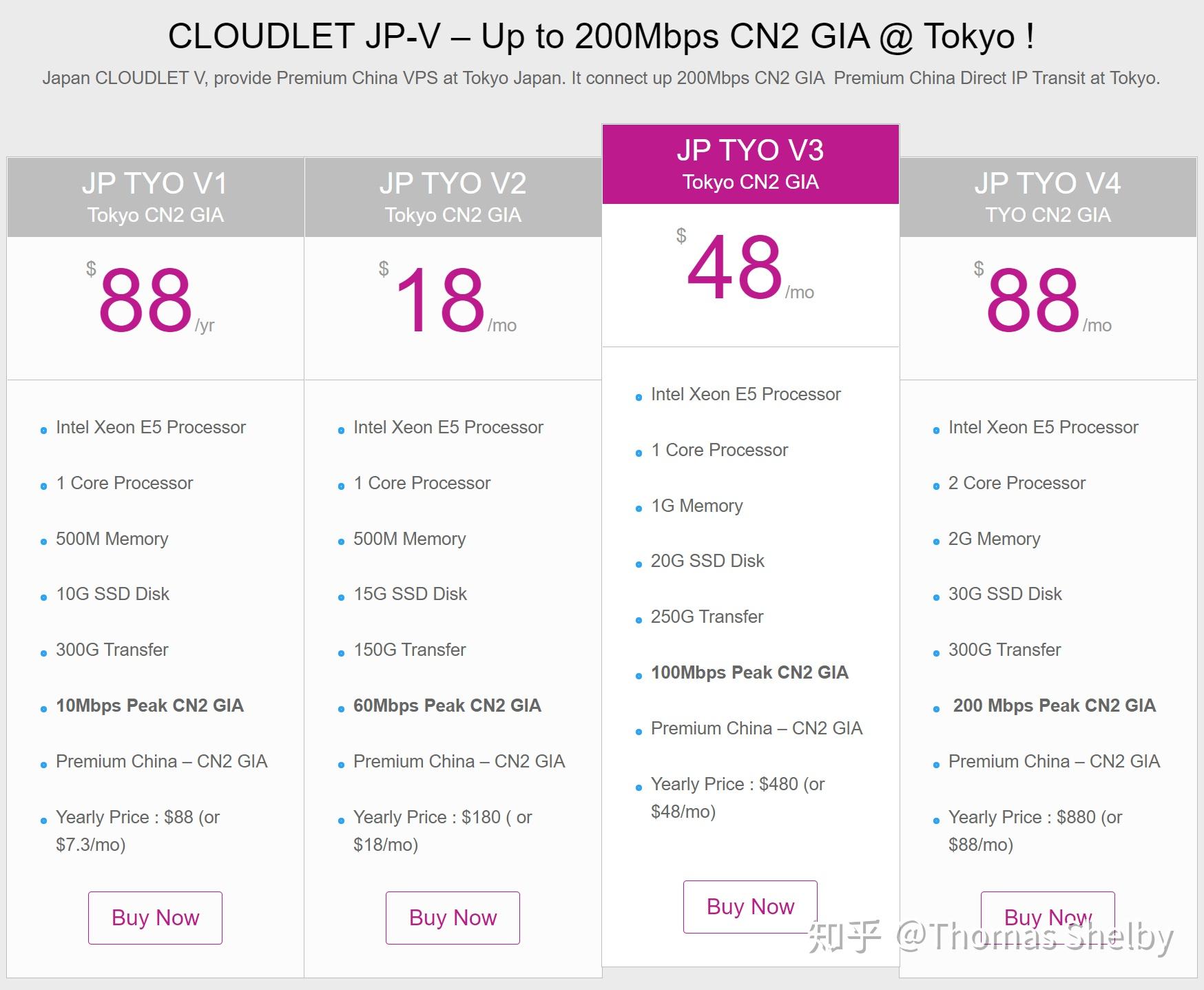 搬瓦工:日本大阪cn2 gia VPS,1.5Gbps带宽,最低配置$50/月,2G内存/2核/40gSSD/500G流量