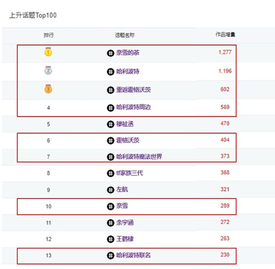 edgenat:开学季,香港BGP\韩国SK(原生IP)\美国AS4837,VPS7折优惠低至42元,50M带宽独服低至500元/月