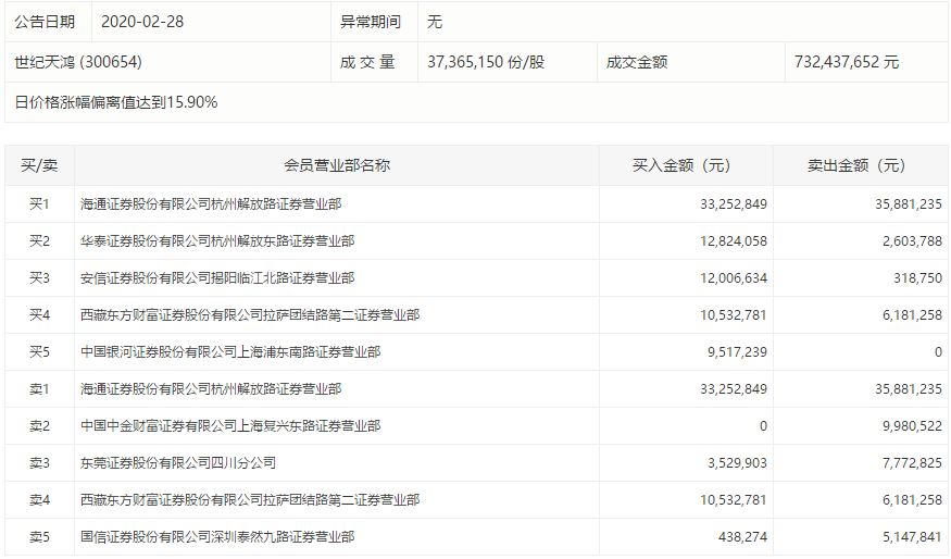 onetechcloud:开学季特惠,VPS低至21元,可选香港CN2/香港CMI/美国CN2/美国CN2+高防