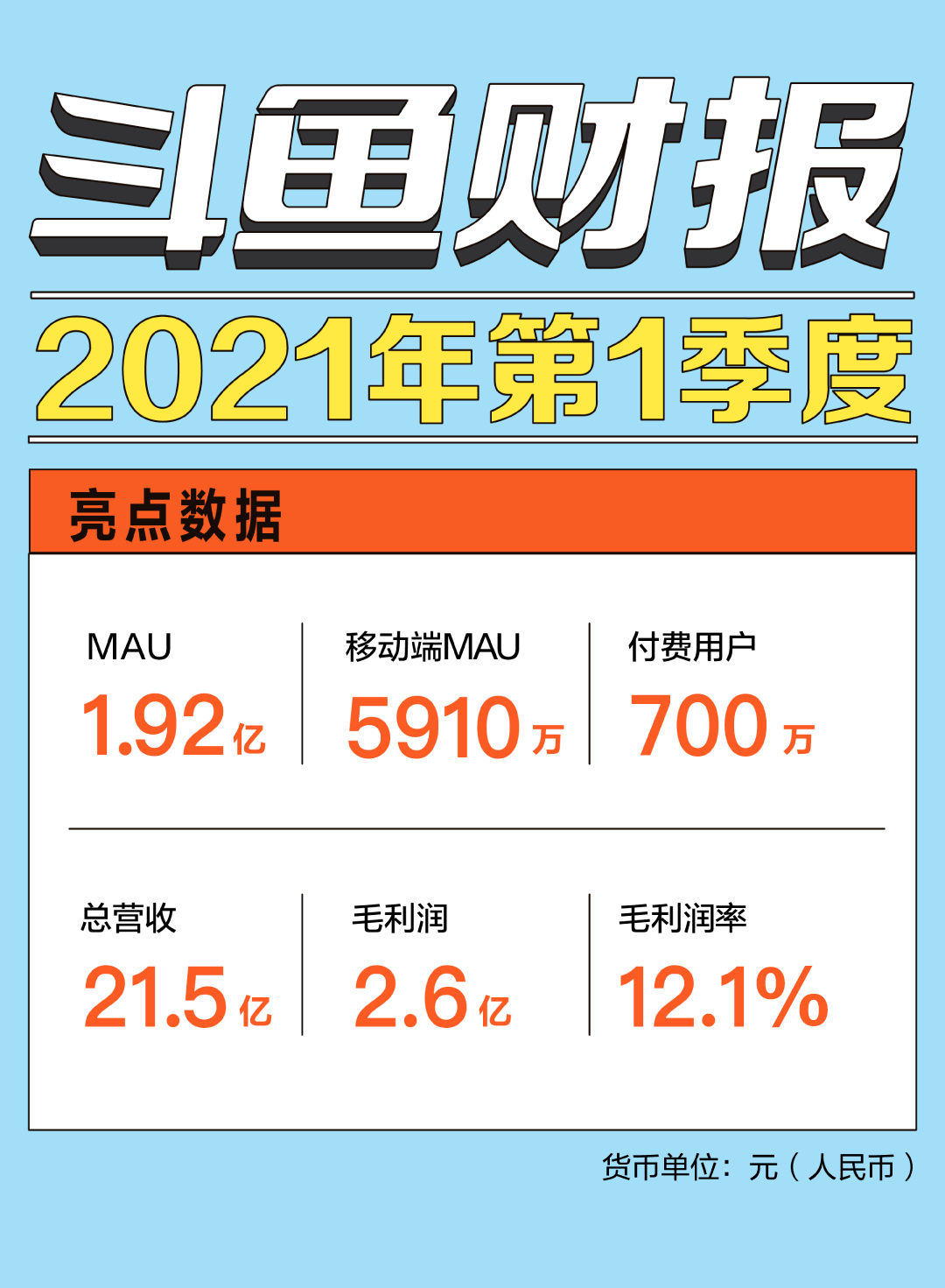 onetechcloud:开学季特惠,VPS低至21元,可选香港CN2/香港CMI/美国CN2/美国CN2+高防