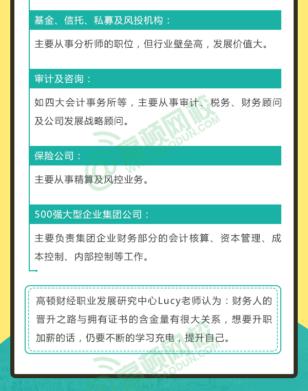 Java精通后,月入过万?揭秘行业高薪秘密! 第3张 Java精通后,月入过万?揭秘行业高薪秘密! 第3张
