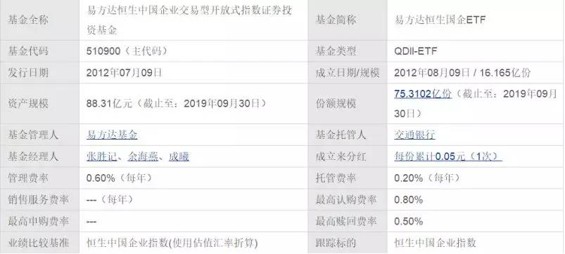 vmiss:便宜香港VPS低至$10/年,1G内存/1核/10gSSD/1T流量/500M带宽,解锁Netflix/Chatgpt