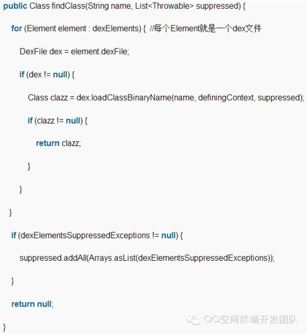 安卓app动态热修复技术,如何实现高效稳定运行?探讨其难点与解决方案。 第1张 安卓app动态热修复技术,如何实现高效稳定运行?探讨其难点与解决方案。 第1张