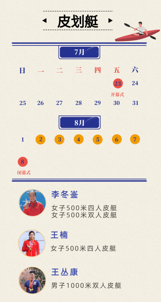 #黄金十月# DWIDC:湖北/浙江200G高防,VPS-68元(4G/4C/50G/10M带宽),独服-385元(32G/32C/480gSSD/50M带宽)