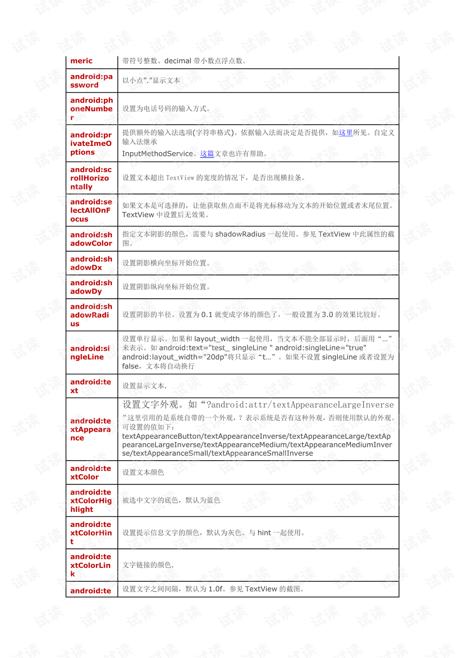 安卓中文api文档全面解读,如何高效查阅与使用? 第3张 安卓中文api文档全面解读,如何高效查阅与使用? 第3张
