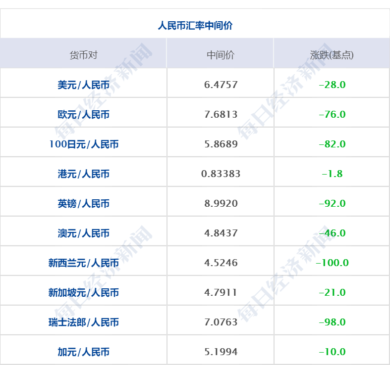 #11.11/黑五# Raksmart机房:充值送10倍余额,VPS低至$0.9/月,独服低至$30/月(有多站/高防/40G大带宽),团购再7折,机房可选-香港/日本/韩国/美国/新加坡