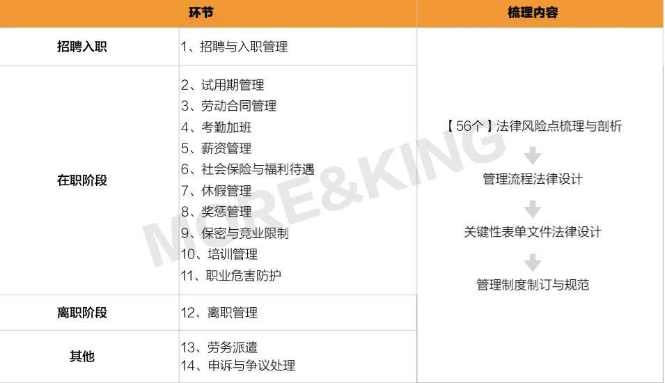 #11.11# contabo:仅限1天,免设置费,日本/新加坡/美国/德国/英国/澳大利亚,$5.5/月,8G内存/4核(AMD EPYC 7282)/200gSSD/30T流量