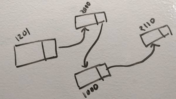 Java如何声明数组?