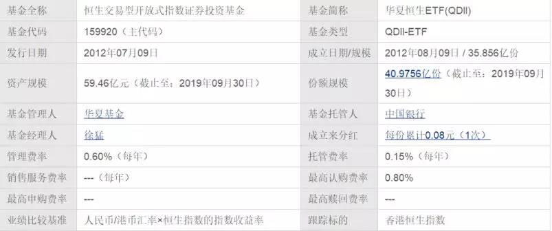 [便宜VPS]2024年预算100元/年还能买到稍微靠谱点儿的境外VPS吗？