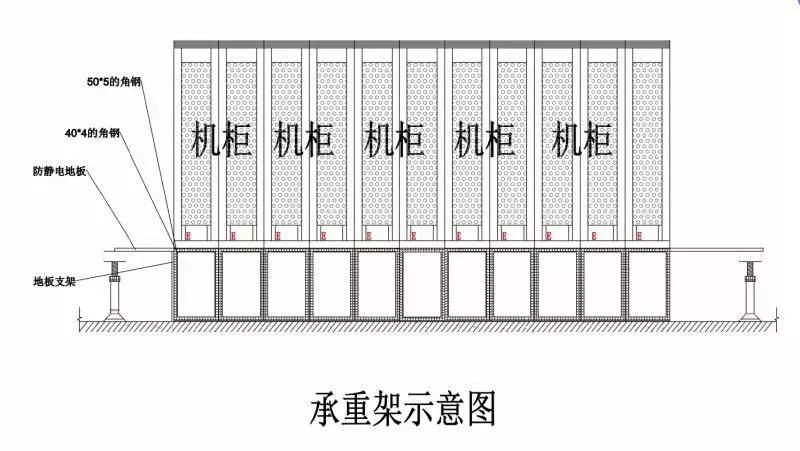 #便宜香港VPS# vmiss香港机房7折神码再现,18元/月,1G内存/1核/10gSSD/400G流量/300M优化直连带宽