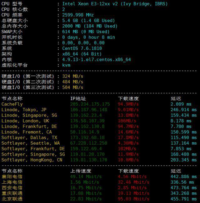 extravm:5折优惠,美国/荷兰VPS,100G防御,不限流量(带宽:10G入/1G出),$5/月-2G内存/2核(Ryzen)/30gNVMe