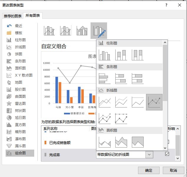 Java柱状图怎么显示数据表?
