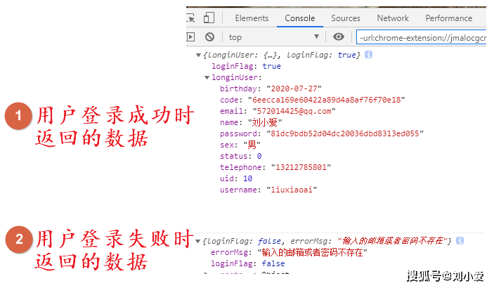 如何实现Java用户登录?