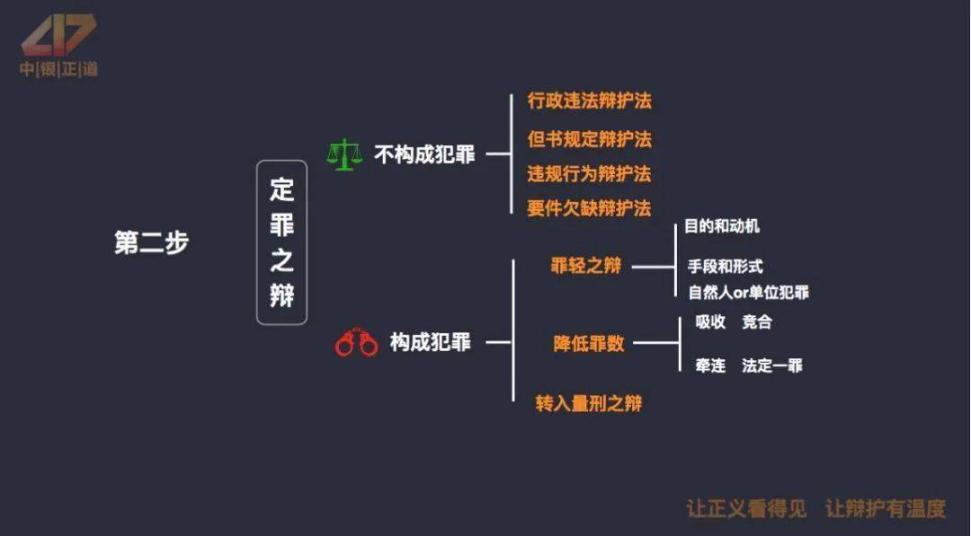 WCF转Java后如何应用