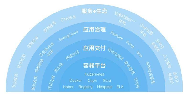 mondoze:马来西亚VPS云(原生IP/动态住宅IP),100M带宽不限流量,解锁tiktok等流媒体