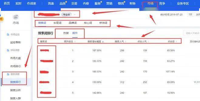 hostkvm香港优化vps(大陆方向走香港ctg线路)月付7折/年付6折,低至$6.65