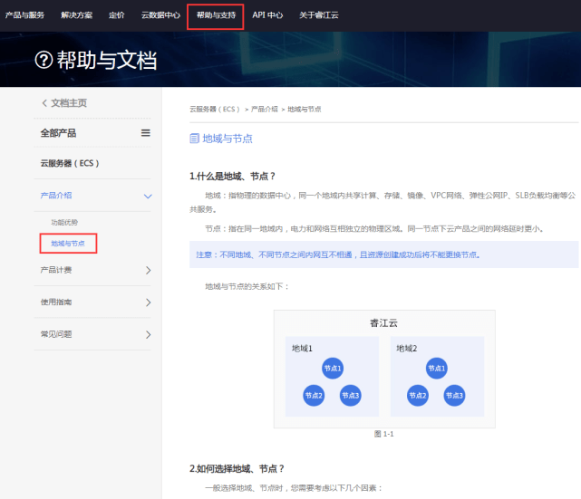 supvps:香港vps低至19元/月,CN2+BGP,1G内存/2核/10gNVMe/500g流量,免费金盾防CC+免费提供800G高防CDN