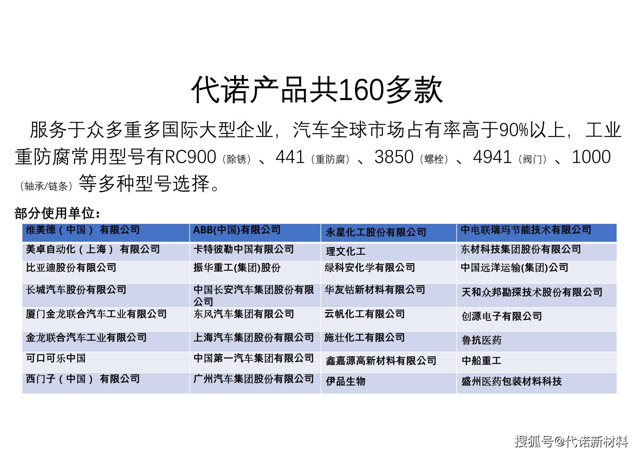 dwidc:400G超高防/三重防火墙拦截CC,VPS低至399元/年(4g/4c/40g/10M),独服385元-32G/32C/480GSSD/50M带宽