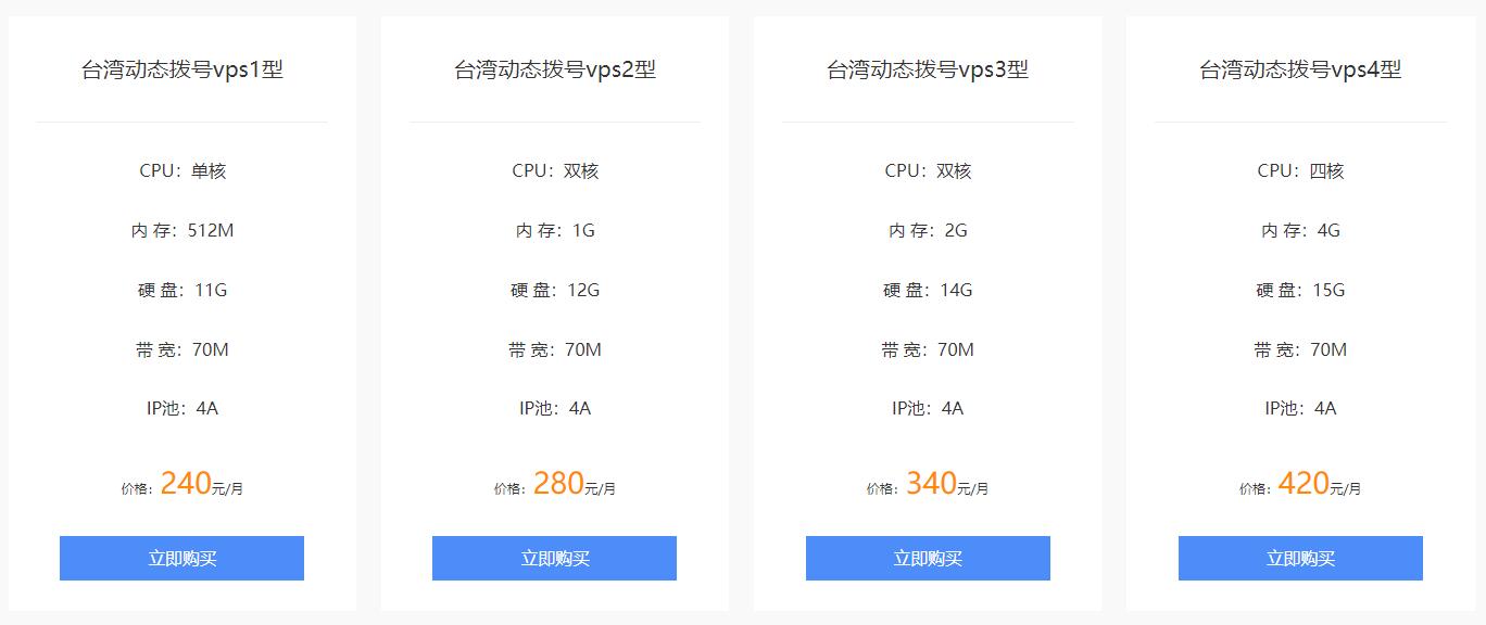 raksmart:便宜台湾VPS低至$5/月,优化线路且不限制流量,支持Windows系统