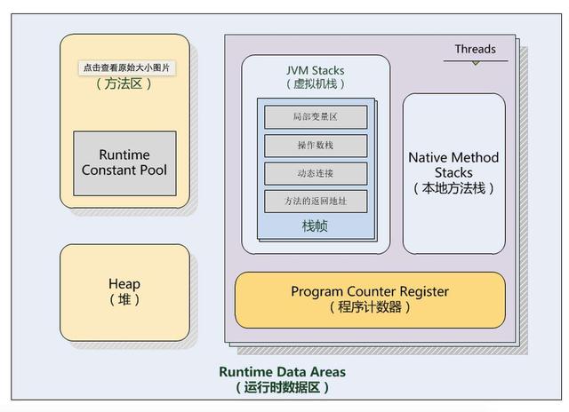Java框架应用难题多?揭秘高效使用技巧与误区!