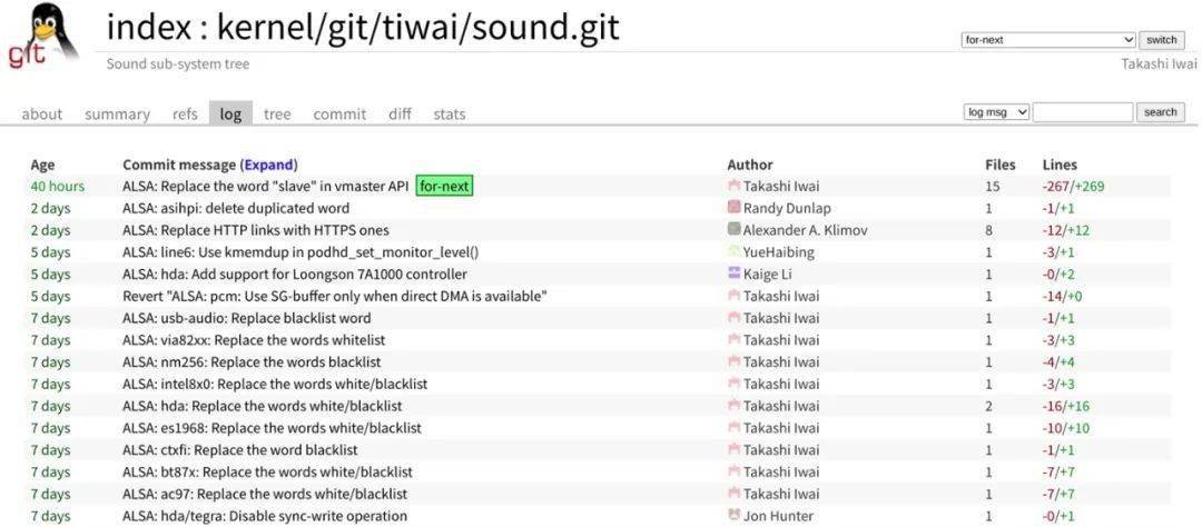 GitHub Linux客户端使用体验如何?有哪些优缺点及使用技巧?