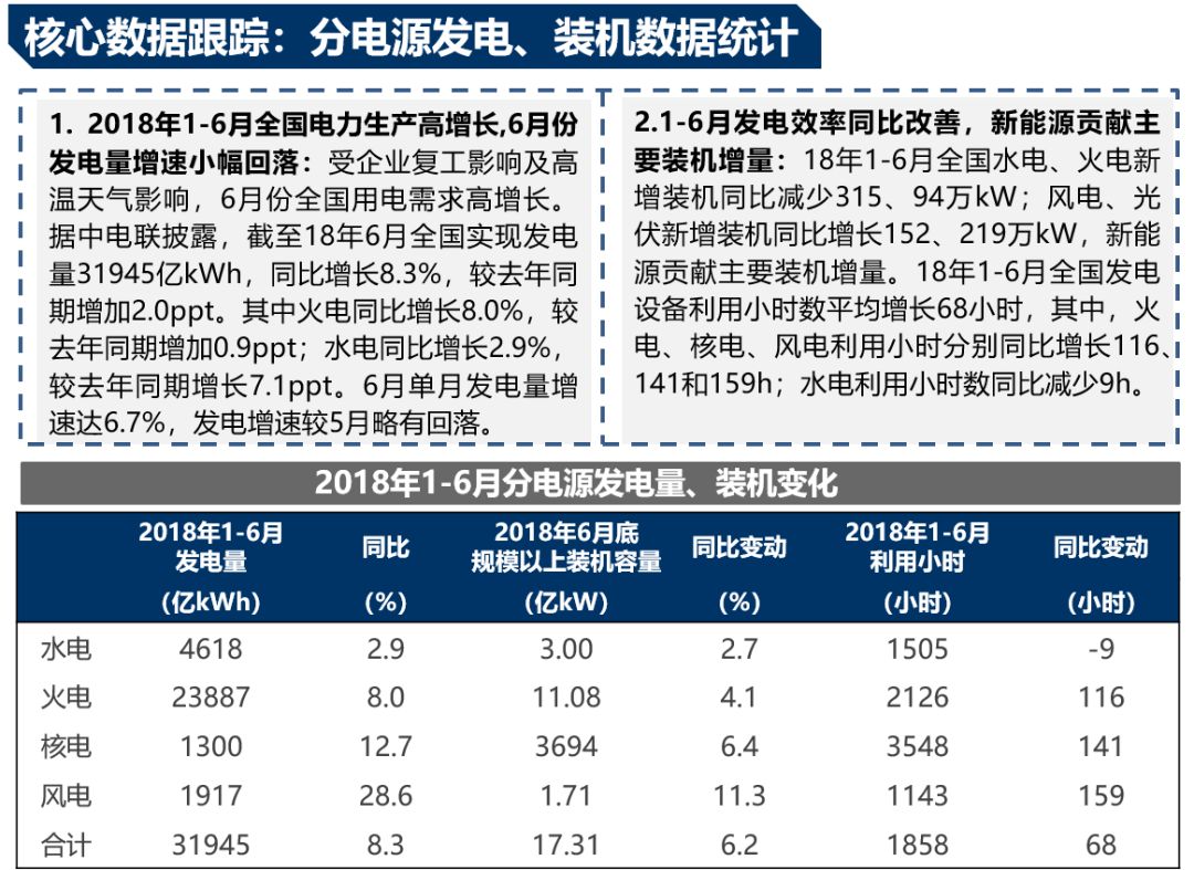#618返场# 大网数据:武汉/十堰/温州,500G防御+三重集群防火墙(金盾/傲盾/天机),VPS低至618元/年(4G/4C/40G/15M),独服385元-32G/32C/480GSSD/50M带宽