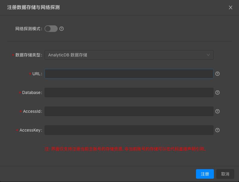 分析型数据库analyticdb,其性能优势与市场前景究竟如何?