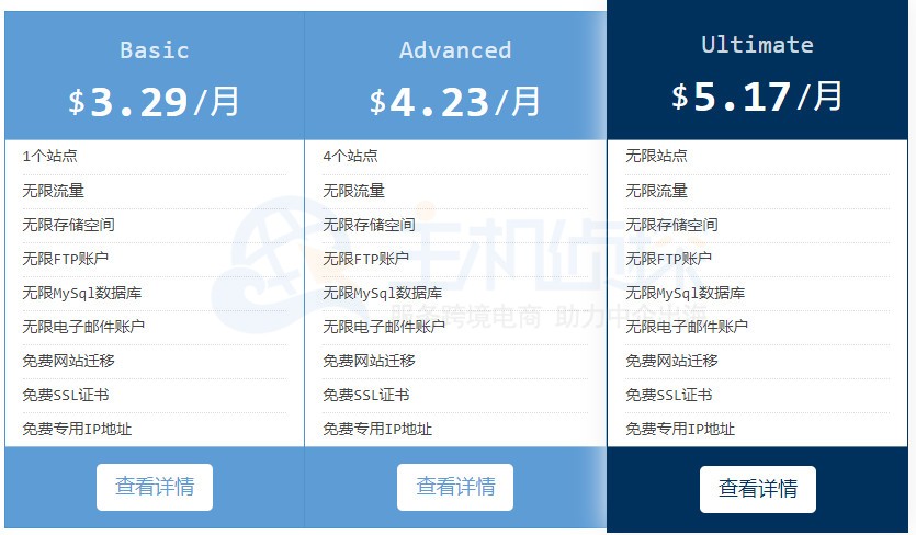 tmhhost:夏日VPS优惠,双ISP类原生IP,129元/年,美国/香港机房,高速网络任选AS4809/AS9929/AS4837