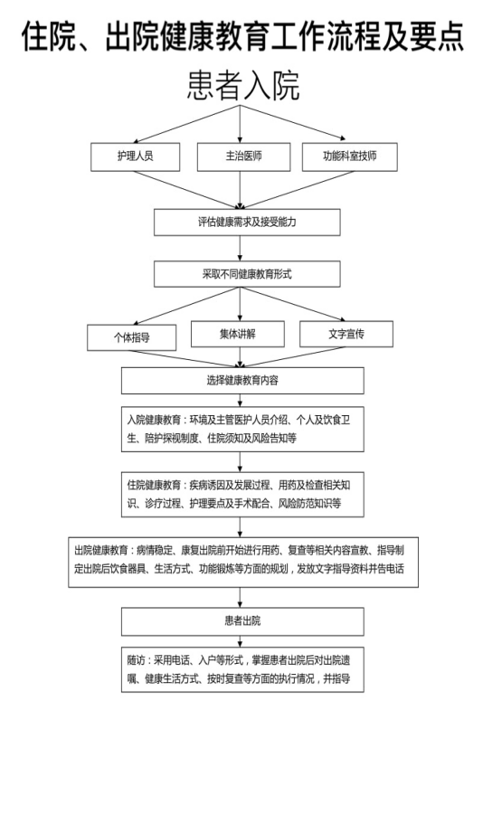 wifi安装证书具体流程是怎样的?如何确保其安全性和可靠性? 第1张 wifi安装证书具体流程是怎样的?如何确保其安全性和可靠性? 第1张