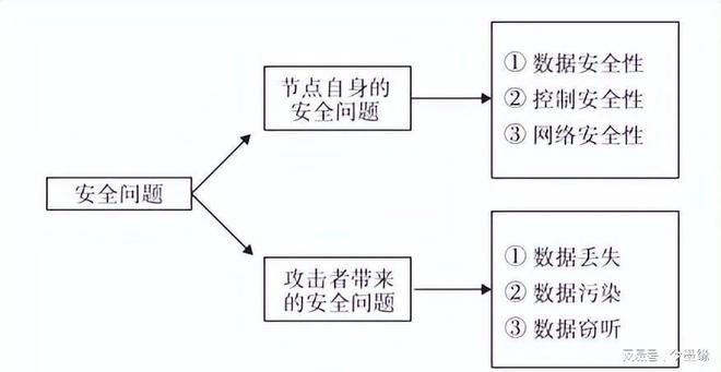 wifi安装证书具体流程是怎样的?如何确保其安全性和可靠性? 第2张 wifi安装证书具体流程是怎样的?如何确保其安全性和可靠性? 第2张
