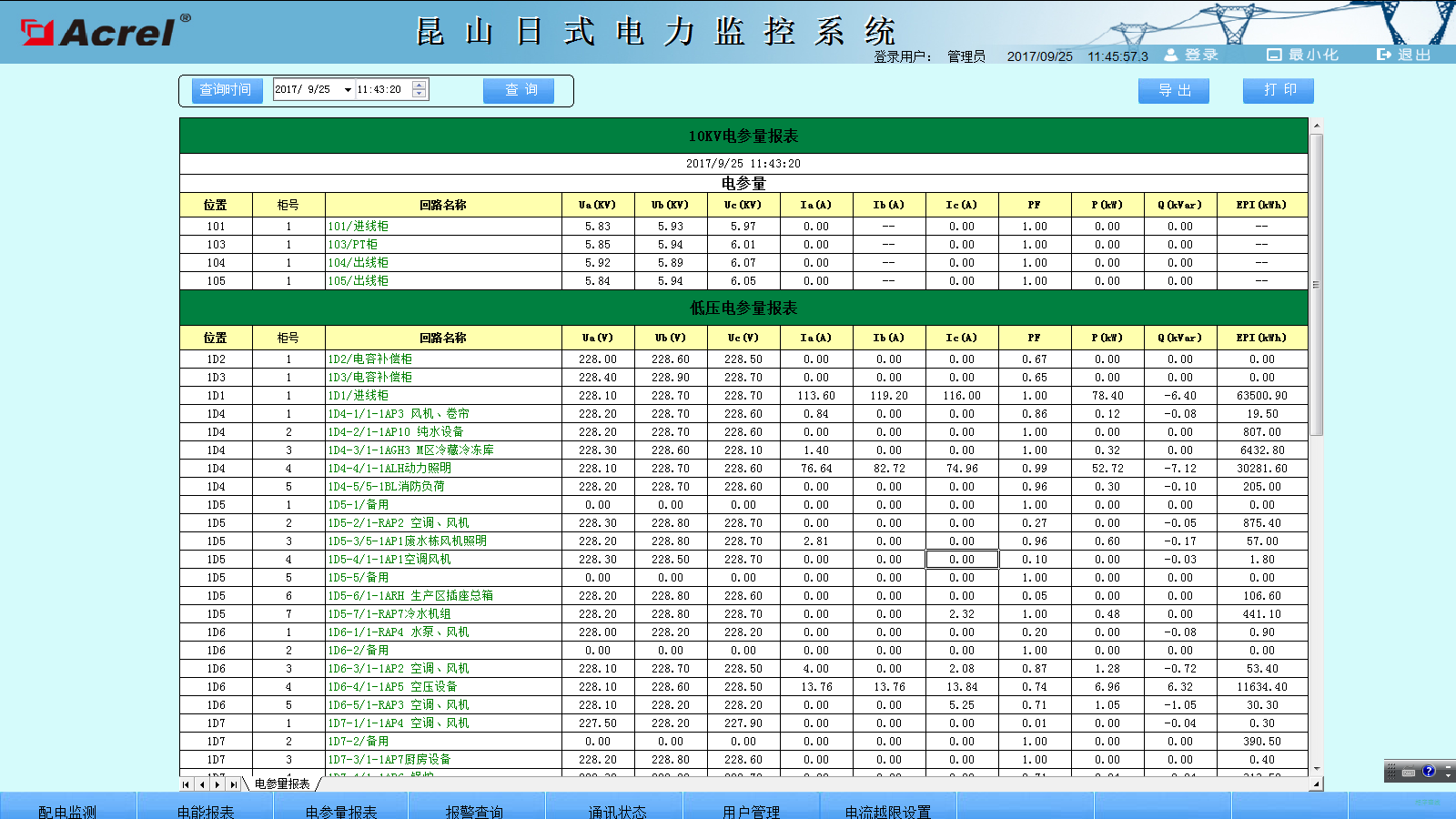 fineui报表功能详解,fineui报表如何实现高效数据展示?