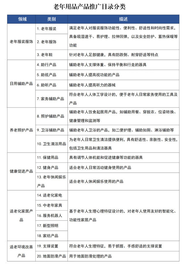 安全评估功能介绍,这项技术如何确保我们生活的安全?揭秘其工作原理与应用领域? 第2张 安全评估功能介绍,这项技术如何确保我们生活的安全?揭秘其工作原理与应用领域? 第2张