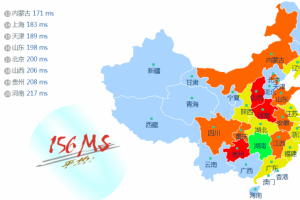 cloudcone:美国VPS清库存,低至$13.99/年,1G内存/2核/20gSSD/3T流量/1Gbps带宽/洛杉矶MC机房