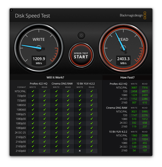 sixtynet怎么样?洛杉矶Premium SSD系列VPS测评(去程高防直连/回程CN2 GIA)