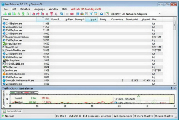 SixtyNet:美国高防CN2 VPS,10Gbps带宽/1Tbps直连防御,$14/月,2G内存/2核/40gSSD/5T流量