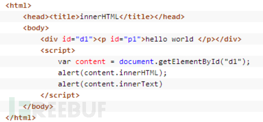js如何弹出html