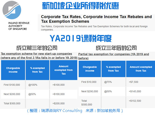 terabix:马来西亚VPS,8.5折优惠,低至$4.25/月,高性能平台AMD EPYC 9654/DDR5/Gen4NVMe/10Gbps带宽