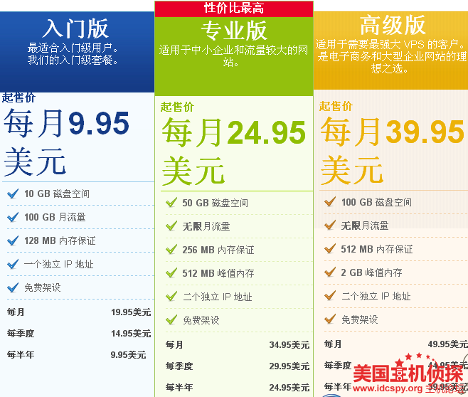 #双十二# hostsailor:高性能AMD平台VPS,1折优惠,$6/年,1G内存/1核(AMD EPYC 9534)/30gNVMe/1T流量