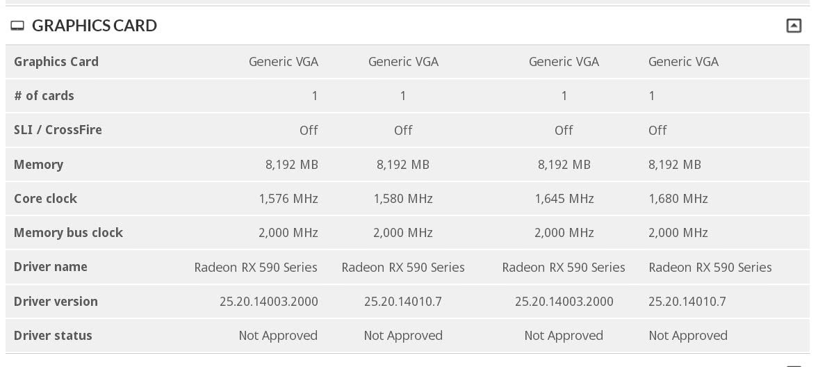 #双十二# hostsailor:高性能AMD平台VPS,1折优惠,$6/年,1G内存/1核(AMD EPYC 9534)/30gNVMe/1T流量
