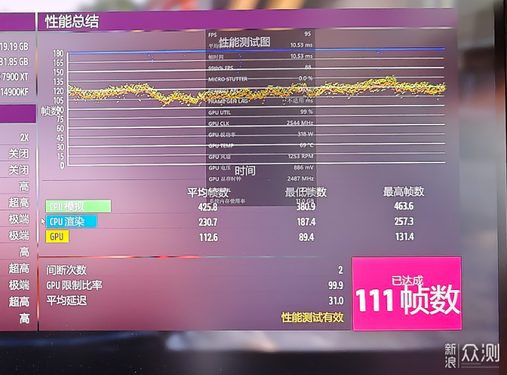 chunkserve:便宜荷兰VPS,低至$1.3/月,1G内存/1核/15gNVMe/2T流量/1Gbps带宽