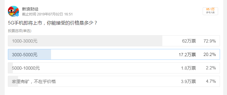 orangevps:年末促销,新加坡VPS低至$20/年,2G内存/1核/30gSSD/2T流量/1Gbps带宽