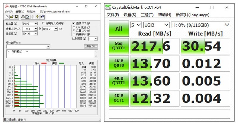 Vmiss:大带宽高速VPS,7折优惠,低至18元,香港CN2、韩国CN2、日本IIJ、美国CN2/CUII/CMIN2、英国AS9929(双ISP住宅IP)
