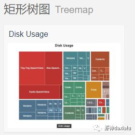 Java Map如何实现直接初始化而不需要显式创建实例?