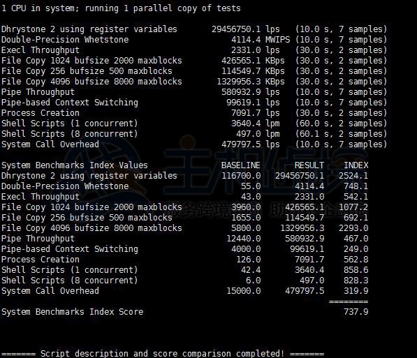 #新年# hostdare:洛杉矶cn2 gia VPS-$21.59/年、洛杉矶国际VPS-$9.1/年、日本软银VPS-$39.99/年