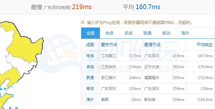 #新年# hostdare:洛杉矶cn2 gia VPS-$21.59/年、洛杉矶国际VPS-$9.1/年、日本软银VPS-$39.99/年