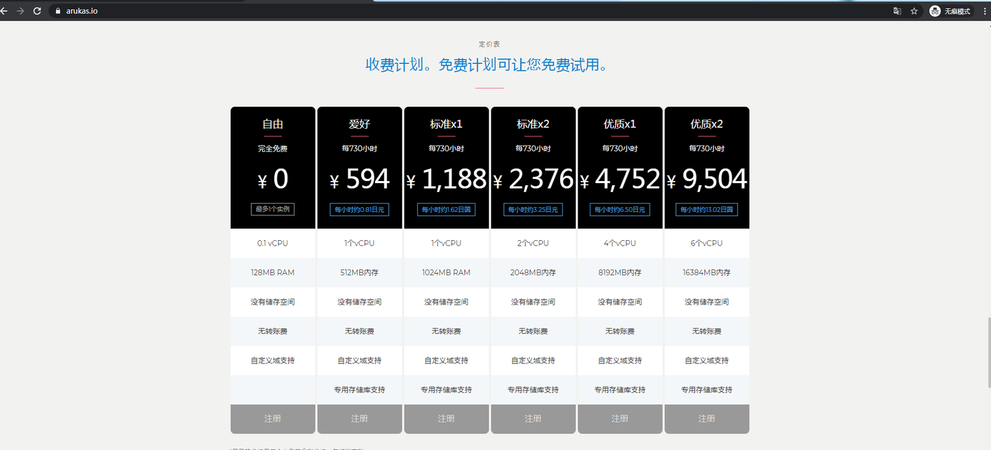 搬瓦工:特价日本VPS(SAKURABOX)$73/年,1G内存/1核(amd)/30gSSD/500G流量/1Gbps带宽