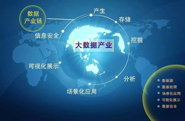 分布式存储生产,Fil币与Cru币有何区别与投资潜力?