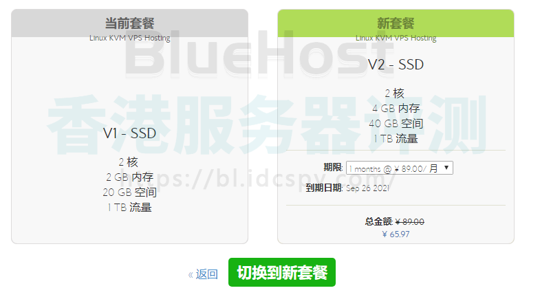详细测评justhost瑞士日内瓦数据中心的VPS(Geneva, Switzerland)