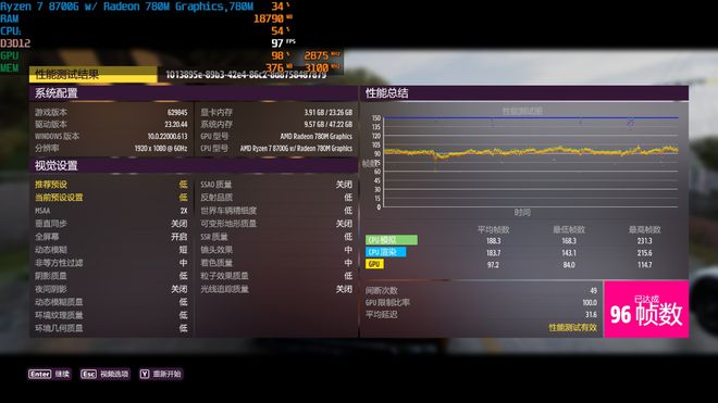 webhorizon上线新加坡AMD Ryzen VPS/10Gbps带宽,7.5折优惠,低至$2.25/月